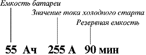 Маркировка АКБ Маркировка АКБ