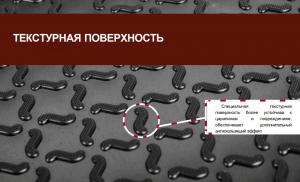 Коврик салона Haval F7 2018- полиуретан передние (2 предм.) COMFORT