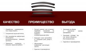 Дефлектор двери Ford Edge 2007- листовой ПММА, 4шт. COMFORT